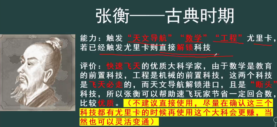 文明6大科学家点数有什么用