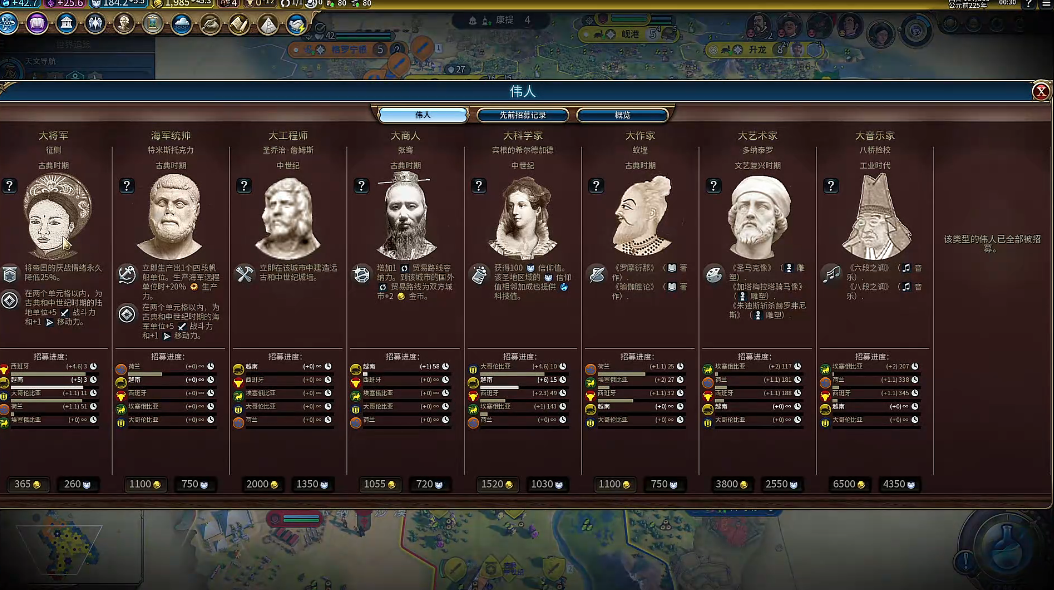 文明6伟人大将军怎么玩