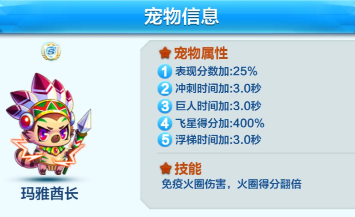 天天酷跑玛雅酋长怎么合成