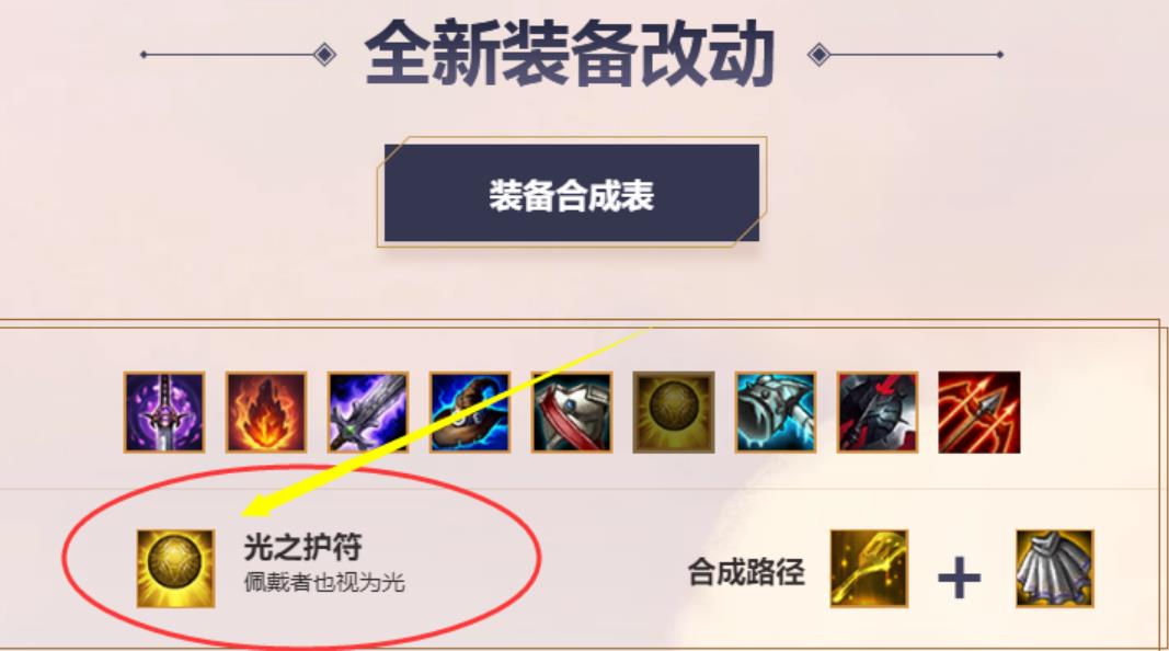 云顶之弈光怎么合成