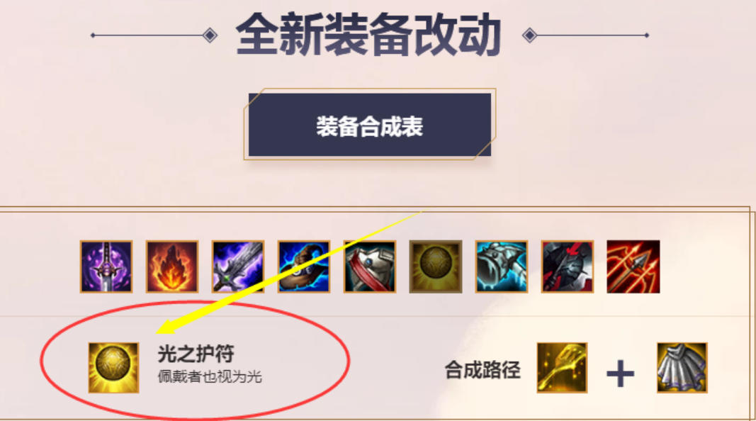 云顶之弈光怎么合成 云顶之弈光怎么合成