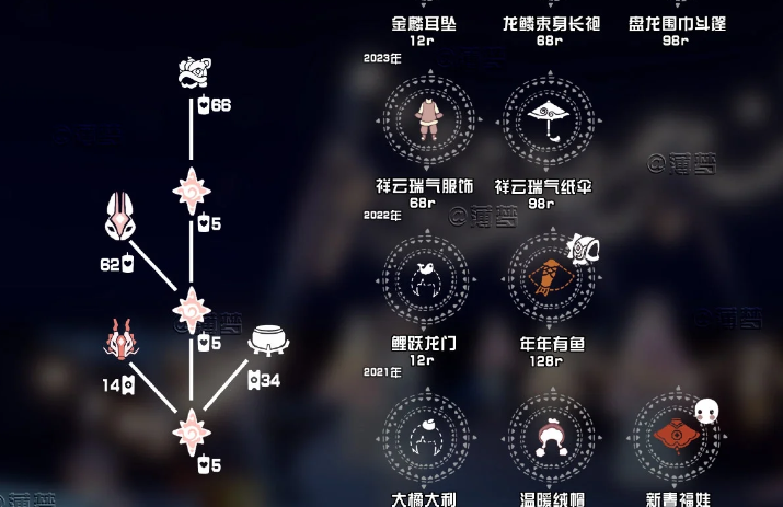 光遇舞狮头如何获得