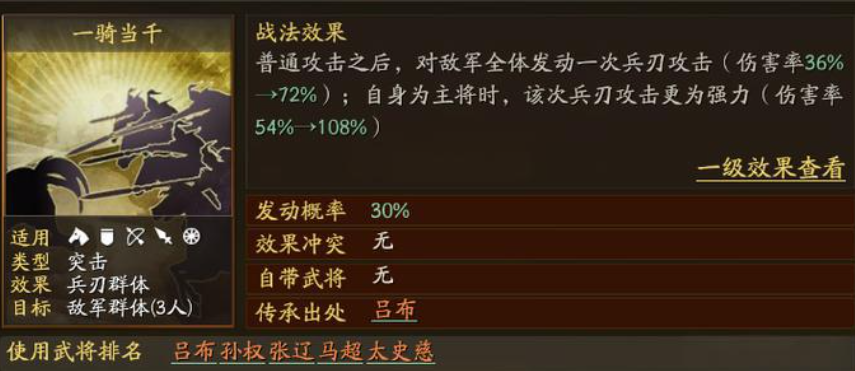 三国志战略版吕布如何传承战法 三国志战略版吕布如何传承战法