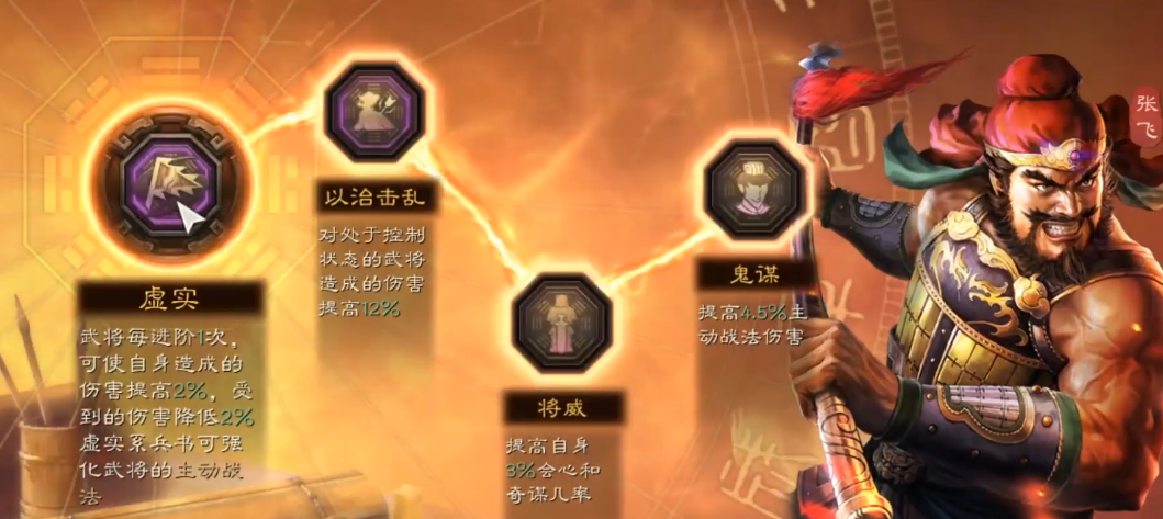 三国志战略版张飞兵书怎么选择 三国志战略版张飞兵书怎么选择