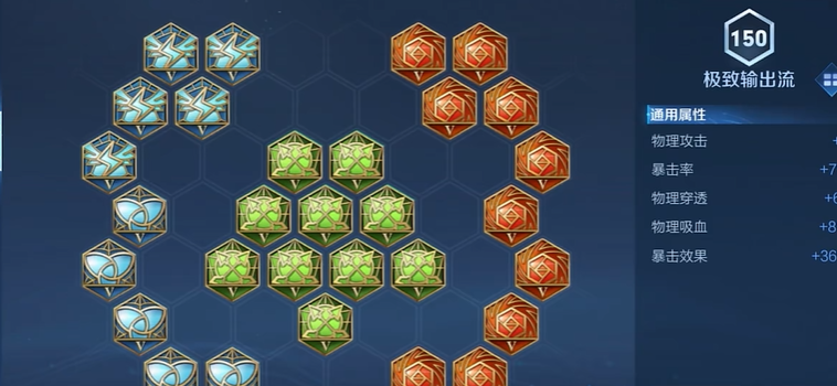 王者荣耀孙悟空一棒秒5人怎么出装