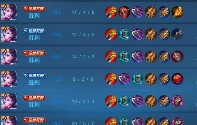 王者荣耀阿轲铭文出装是什么