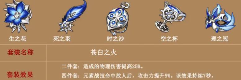 原神钟离毕业圣遗物选什么