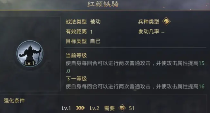 率土之滨红颜铁骑属于什么战法