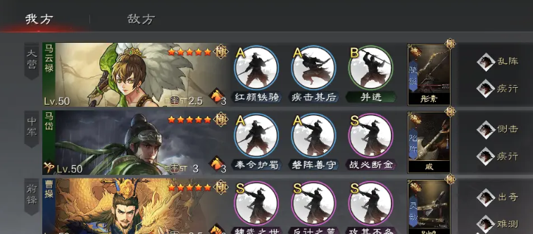 率土之滨红颜铁骑属于什么战法 率土之滨红颜铁骑属于什么战法