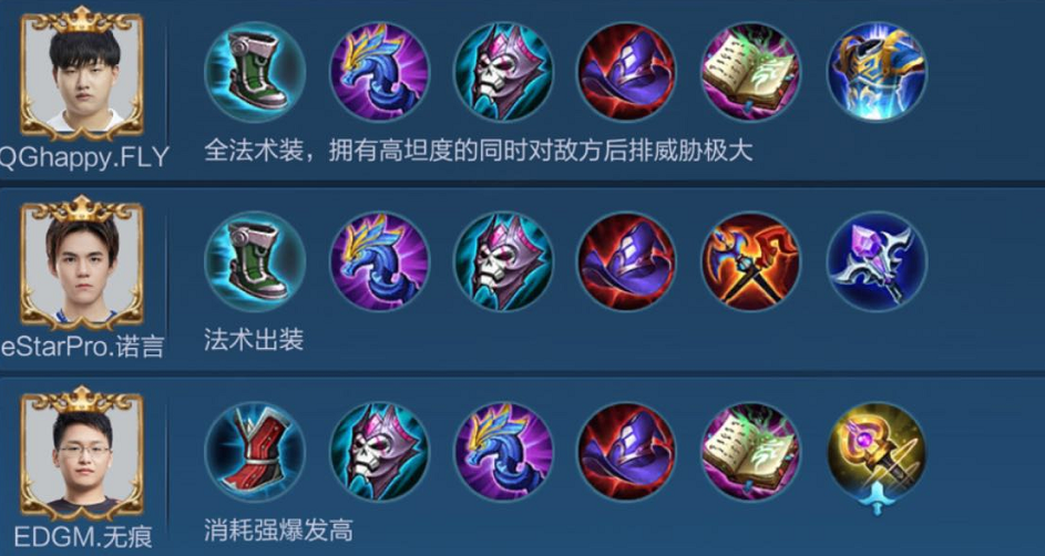 王者荣耀梦奇最强出装出什么