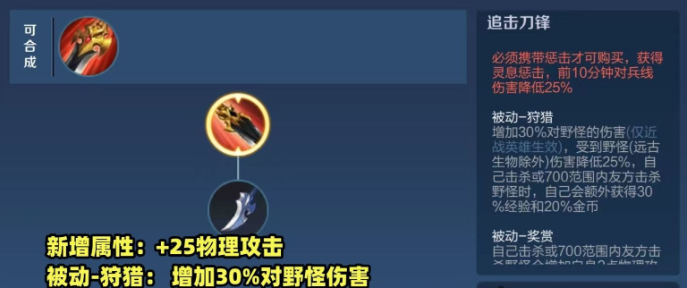 王者荣耀孙悟空怎么出装