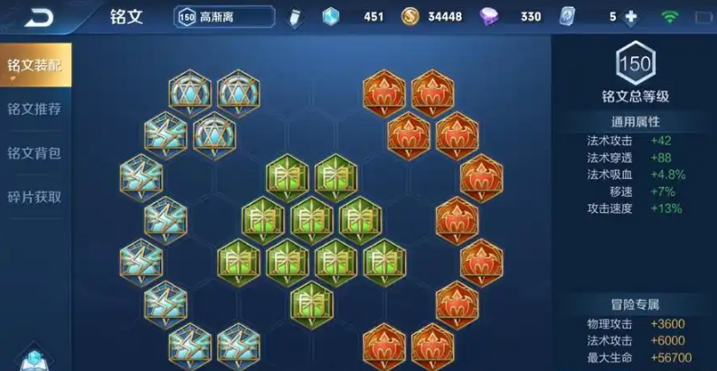 王者荣耀高渐离出装怎么搭配