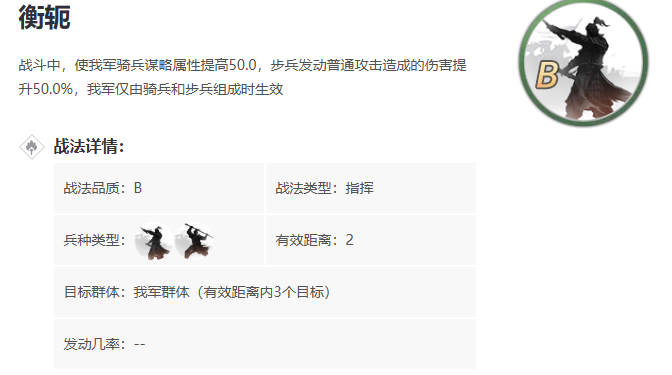 率土之滨四星甘宁怎么加点