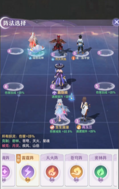 长安幻想普陀用什么阵法 长安幻想普陀用什么阵法