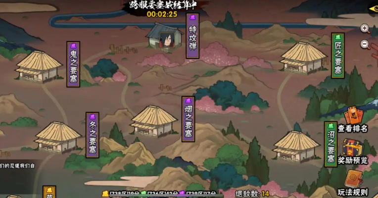 火影忍者怎么得装备 火影忍者怎么得装备