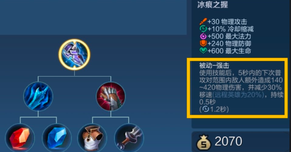 王者荣耀亚瑟六神出装顺序是什么