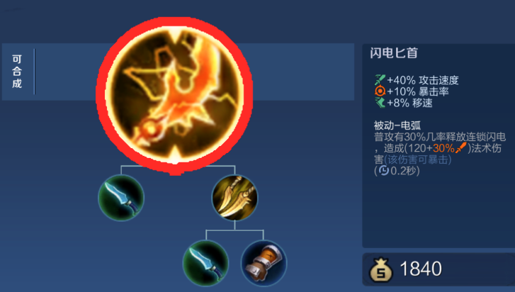 王者荣耀纯射手出装怎么出