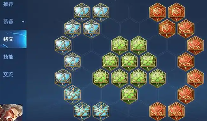 王者荣耀纯射手出装怎么出 王者荣耀纯射手出装怎么出