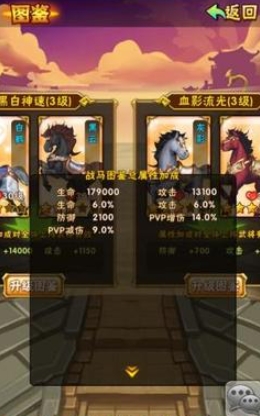 少年三国志孙尚香带什么战马 少年三国志孙尚香带什么战马