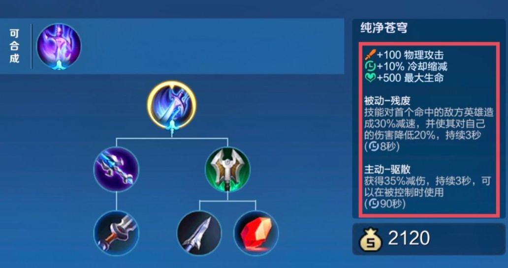 王者荣耀射手出装怎么出