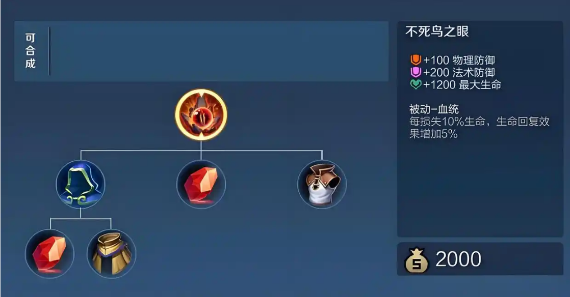 王者荣耀张飞怎么出装 王者荣耀张飞怎么出装