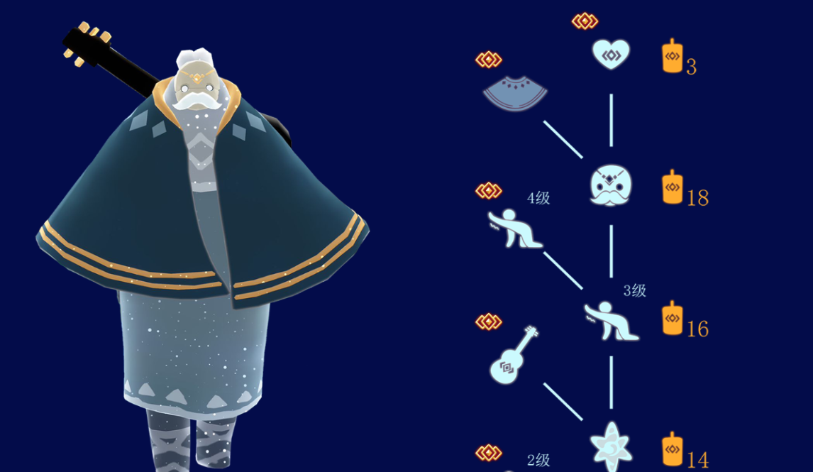 光遇里的披风怎么获得 光遇里的披风怎么获得