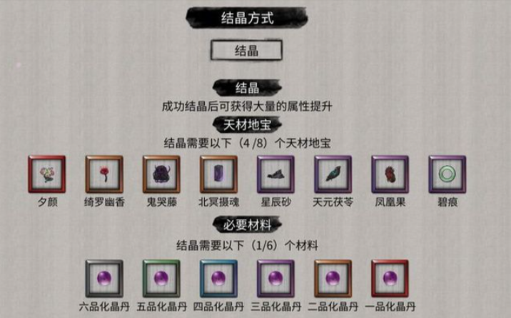 鬼谷八荒在哪里炼丹