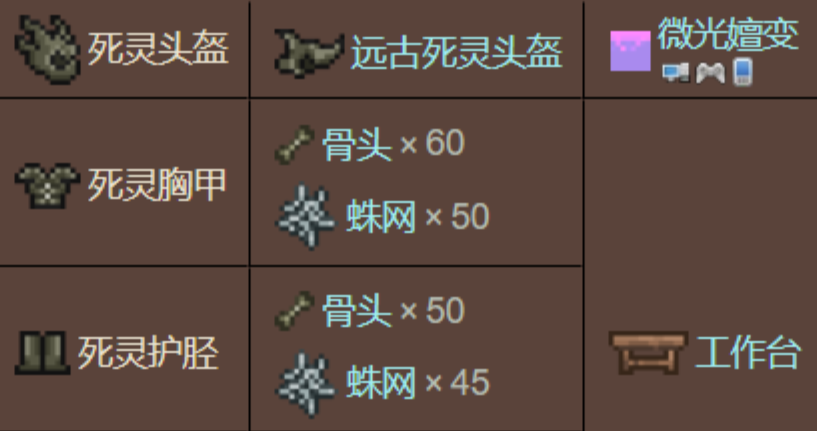 泰拉瑞亚盔甲怎么做