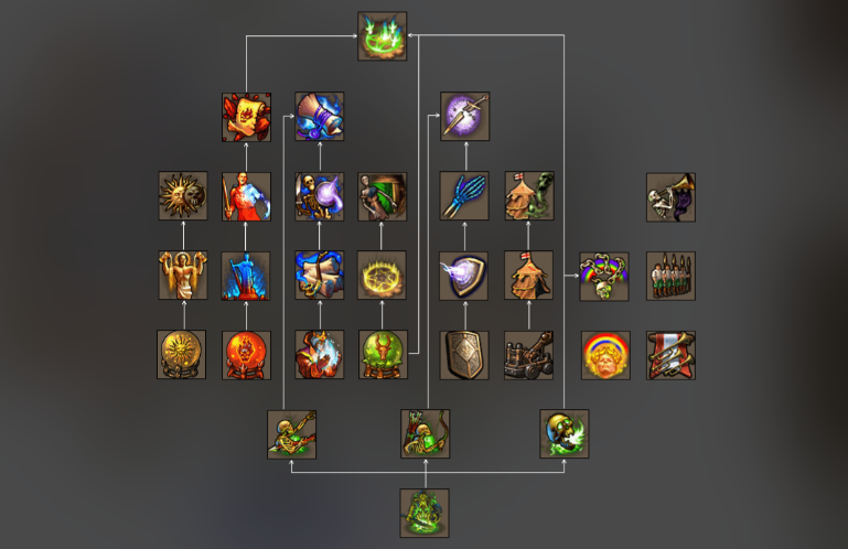 英雄无敌5亡灵技能选择什么