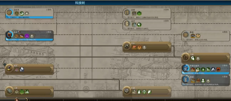 文明6巴比伦科技胜利怎么玩