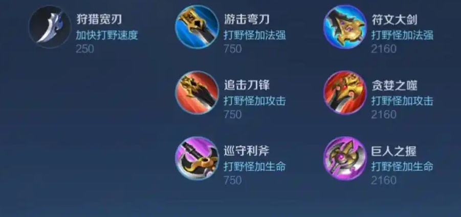 王者荣耀庄周打野出装铭文怎么出