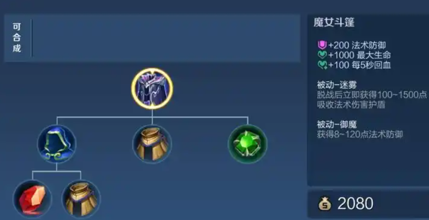 王者荣耀明世隐如何出装