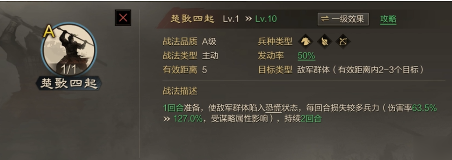 率土之滨四星张奂怎么用 率土之滨四星张奂怎么用