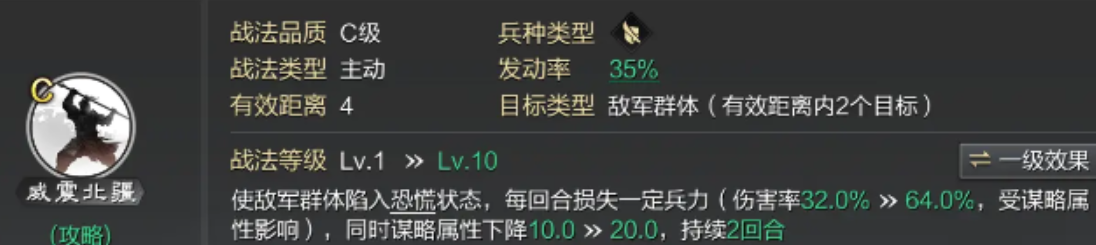 率土之滨四星张奂怎么用 率土之滨四星张奂怎么用