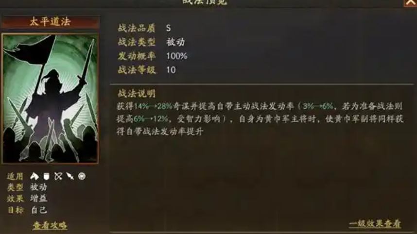 三国志战略版都督队怎么用