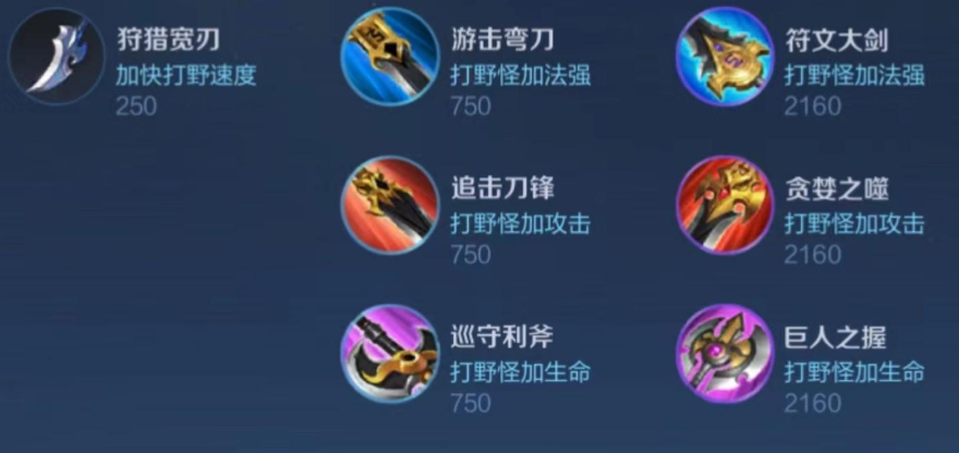 王者荣耀孙悟空出装怎么搭配