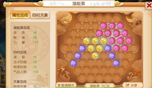梦幻西游手游潜能果点数加什么好