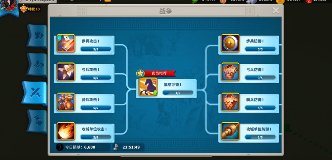 万国觉醒公会贡献怎么排第一