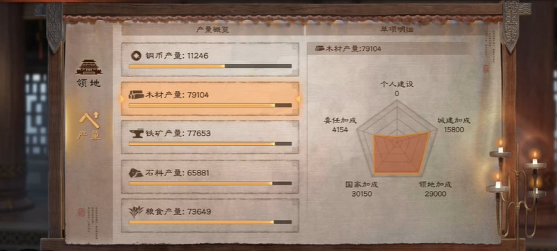 三国志战略版屯田派什么英雄