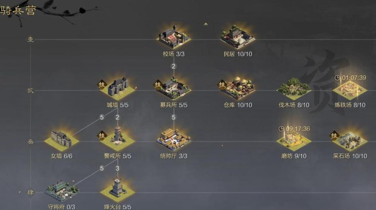 率土之滨魏国骑兵怎么用