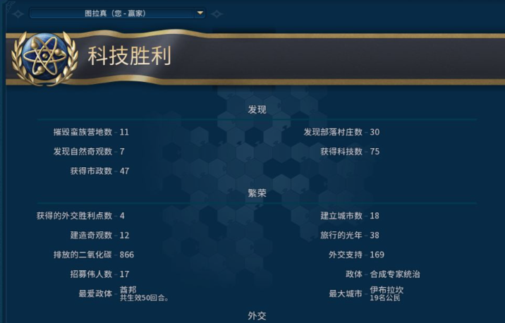 文明6为什么科技值老是落后