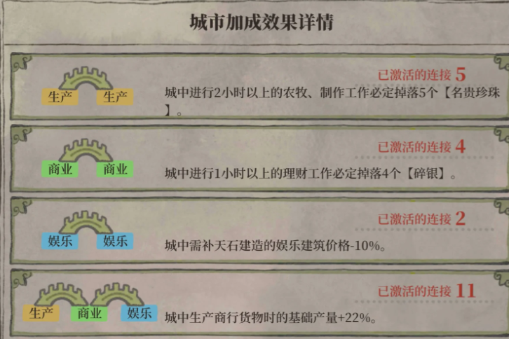 江南百景图绍兴府怎么建桥