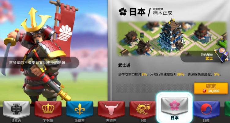 万国觉醒国民风格选什么好 万国觉醒国民风格选什么好