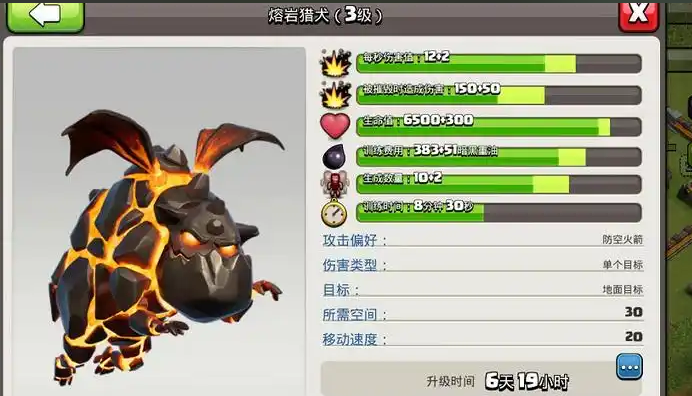 部落冲突怎么用天狗 部落冲突怎么用天狗