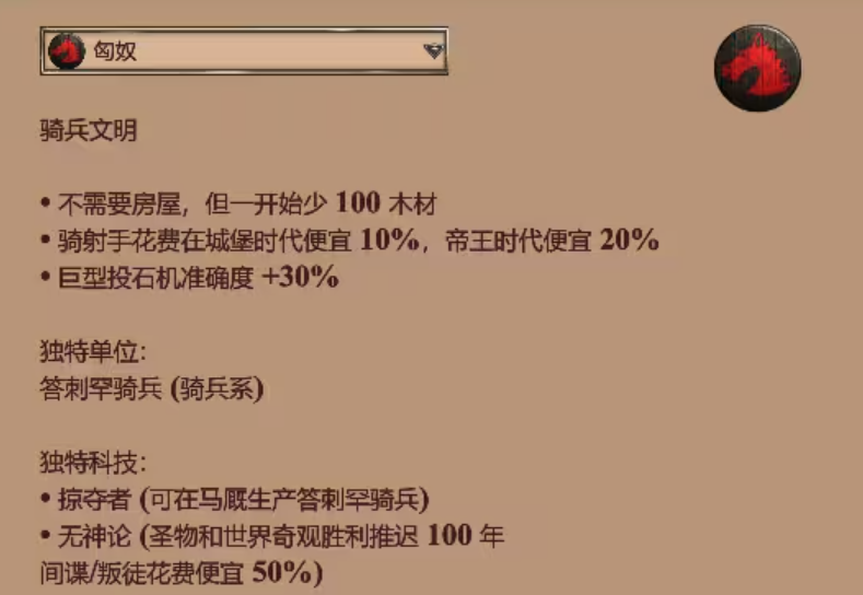 帝国时代2匈奴和蒙古哪个厉害 帝国时代2匈奴和蒙古哪个厉害