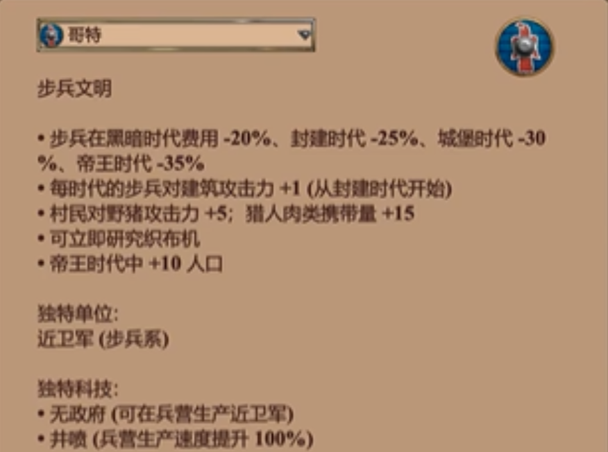 帝国时代2哪个国家防御塔最厉害