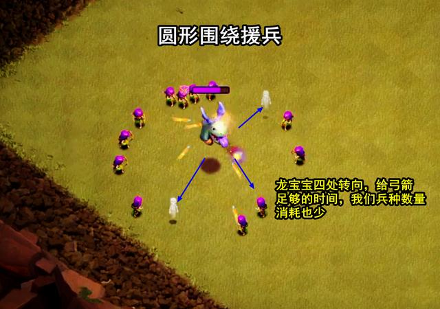 部落冲突打部落战如何引出援军