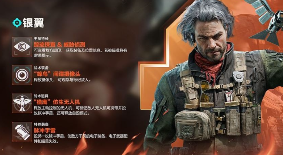 三角洲行动侦察干员选哪个