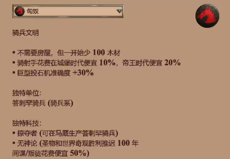 帝国时代2新手玩什么国家