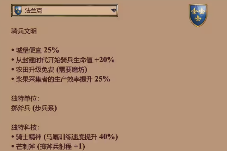 帝国时代2新手玩什么国家 帝国时代2新手玩什么国家